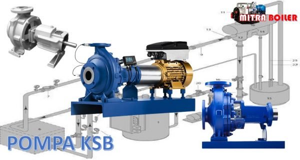 PRODUK POMPA KSB INDONESIA - FABRIKASI BOILER DAN THERMAL OIL BOILER