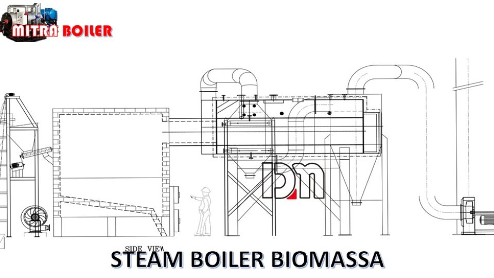 Boiler Biomass.jpg 1