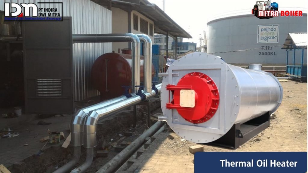 BOILER THERMAL OIL HEATER PADA STORAGE TANK MINYAK CPO
