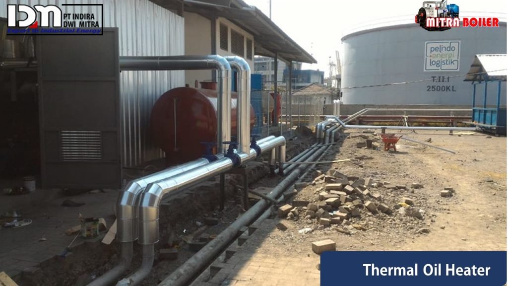 KEUNGGULAN PEMANAS BOILER THERMAL OIL HEATER