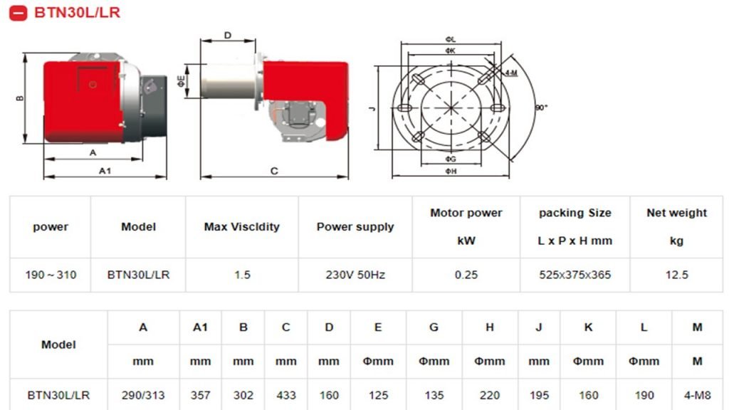 Sepesifikasi Baite BTN30L/LR