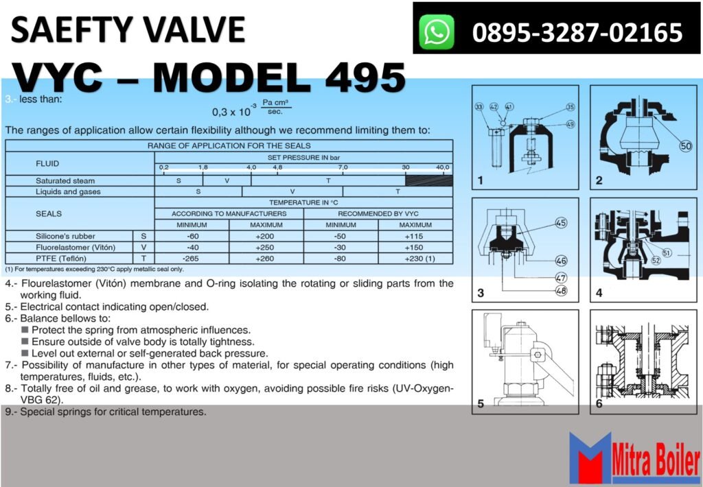 JUAL SAFETY VALVE BOILER - VYC