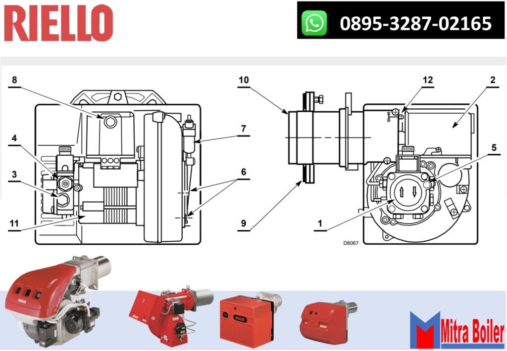 DESKRIPSI LIGTH OIL BURNER - ONE STAGE - RIELLO R40 G10