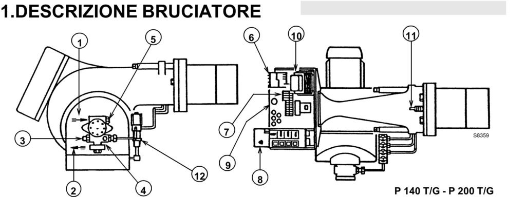 DESKRIPSI BURNER PRESS TG
