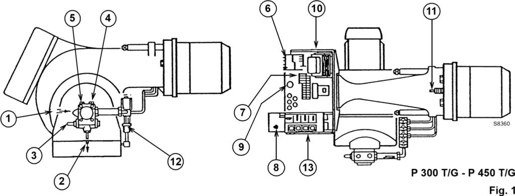 DESKRIPSI BURNER PRESS TG