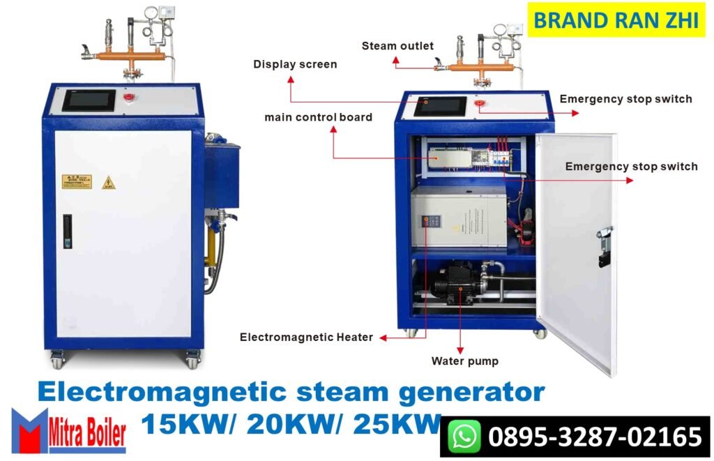 Electromagnetic steam generator 15 – 25 KW