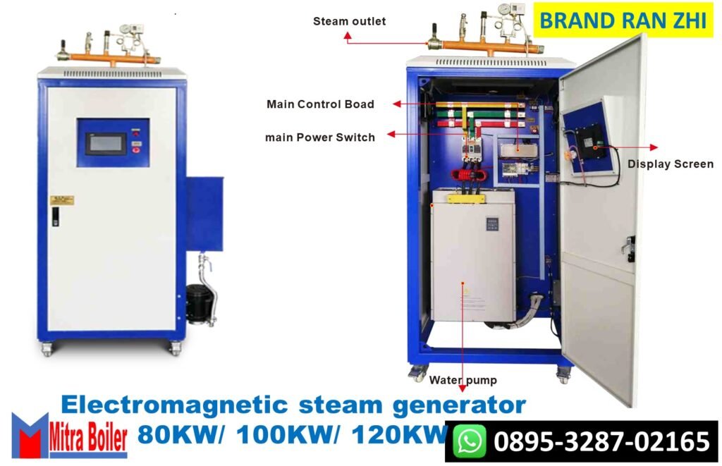 Electromagnetic steam generator 80-120 kw