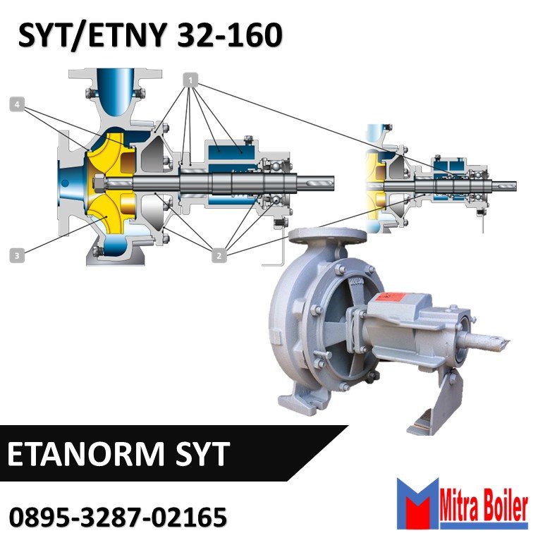 JUAL PUMP KSB ETANORM SYT/ETNY 32-160