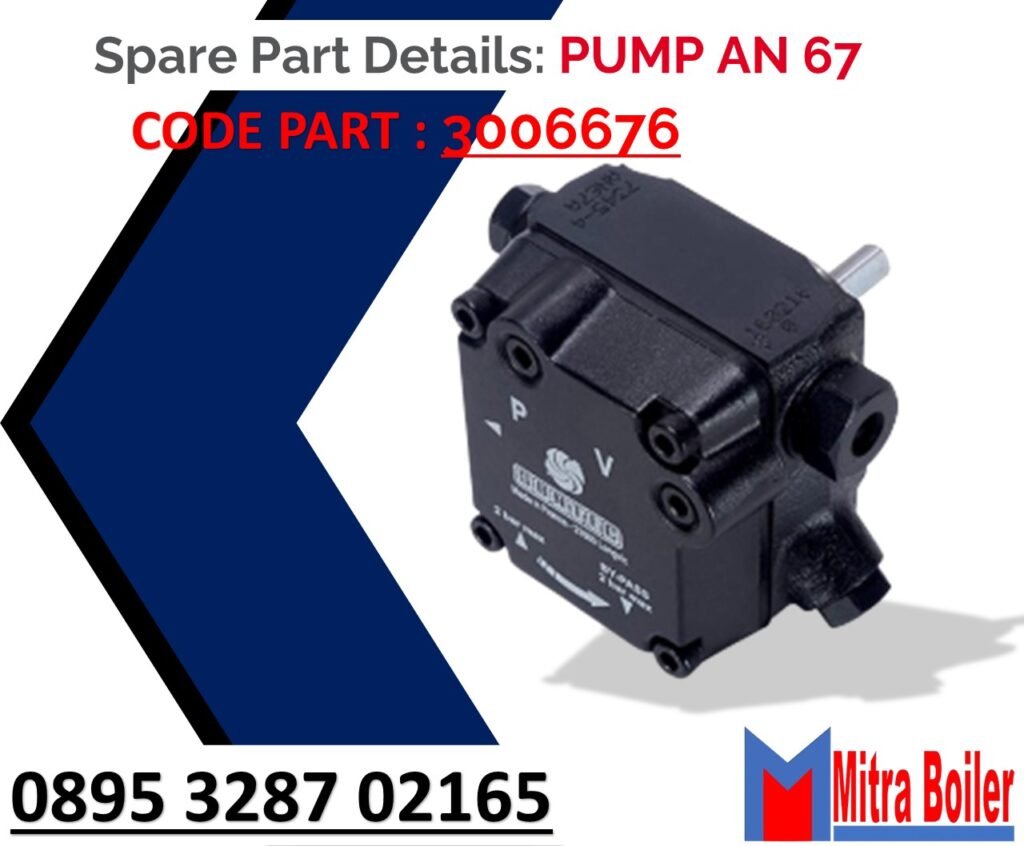 1 Spare Part Details PUMP AN 67