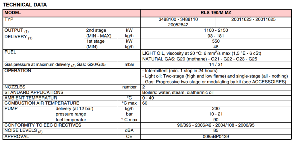 TEKNIKAL DATA BURNER RIELLO DUAL FUEL MODULATING - RLS 190/M, RLS 250/M