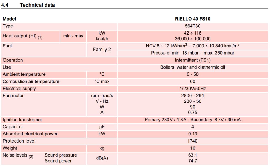 TEKNIKAL DATA RIELLO R40 FS10