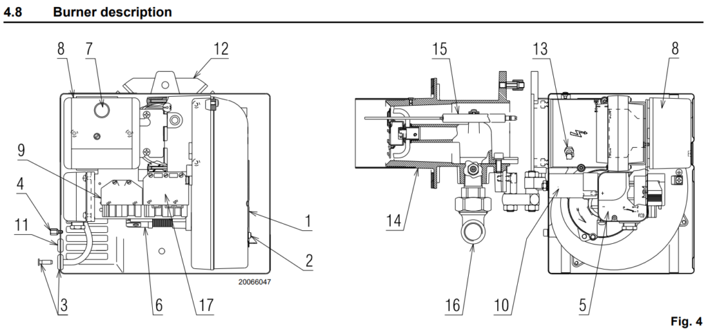DESKRIPSI RIELLO R40 FS20
