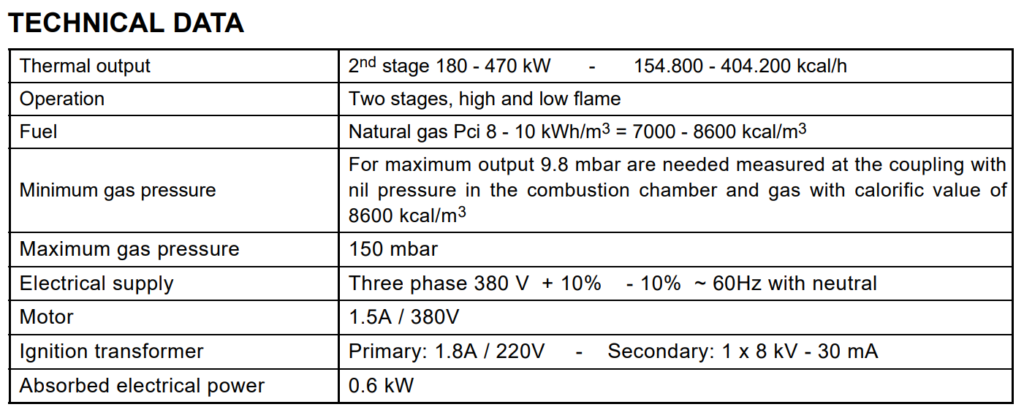 TEKNIKAL DATA RIELLO GAS 4/2