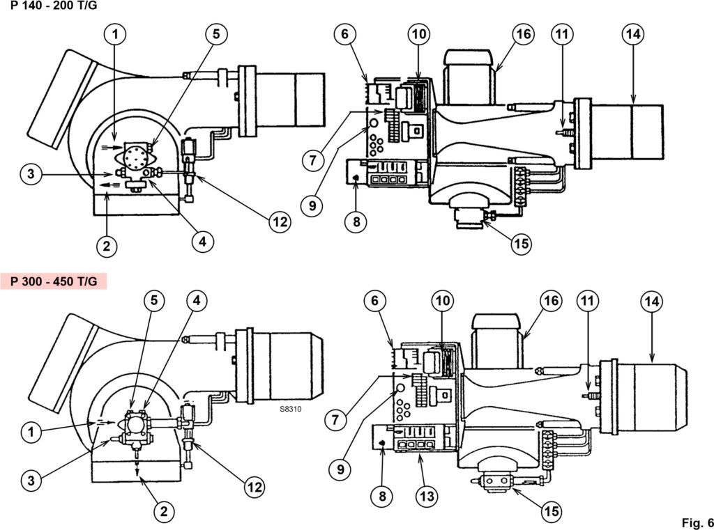 TEKNIKAL DESKRIPSI BURNER PRESS 200 T/G