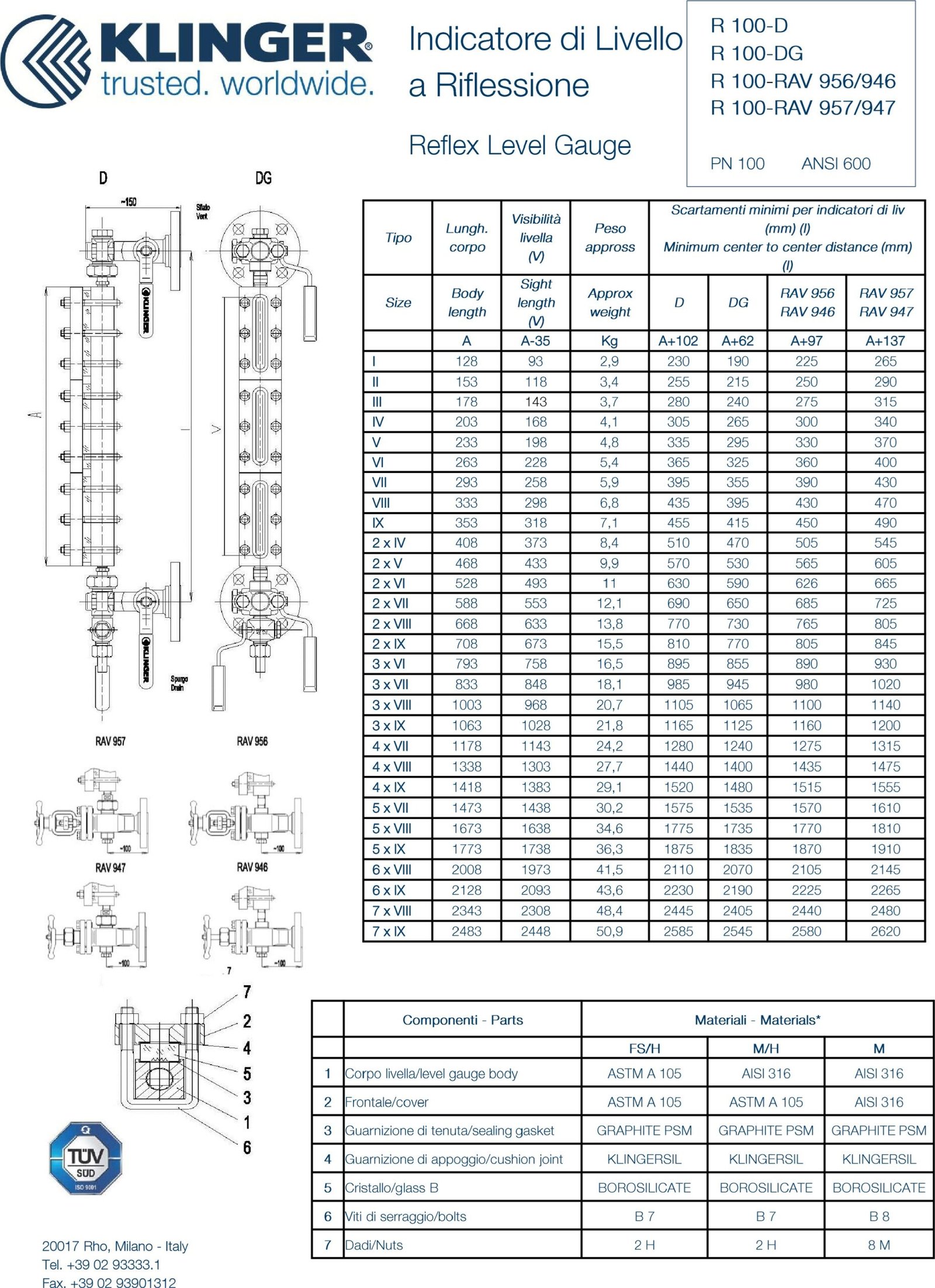 SPESIFIKASI LEVEL GAUGE REFLEX KLINGER R100-D