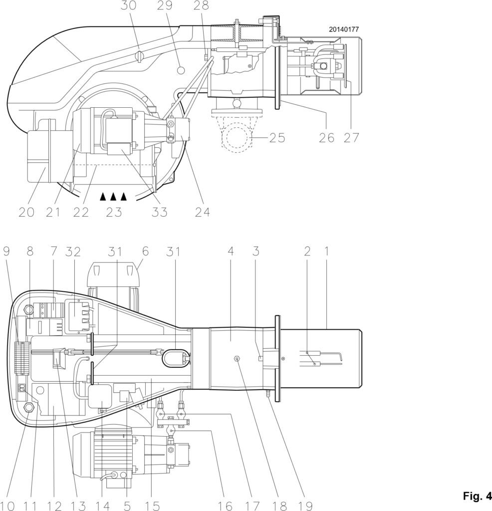 DESKRIPSI BURNER RIELLO RLS RLS 70, RLS 100, RLS 130