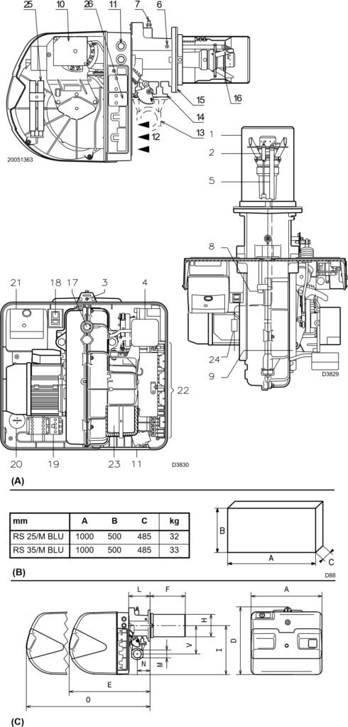 DESKRIPSI BURNER RIELLO RS 25/M - RS 35/M BLU - MODULATING