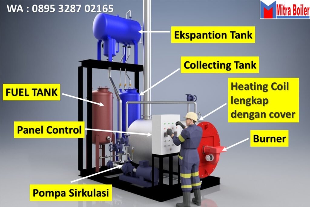 THERMAL OIL HEATER LOKAL