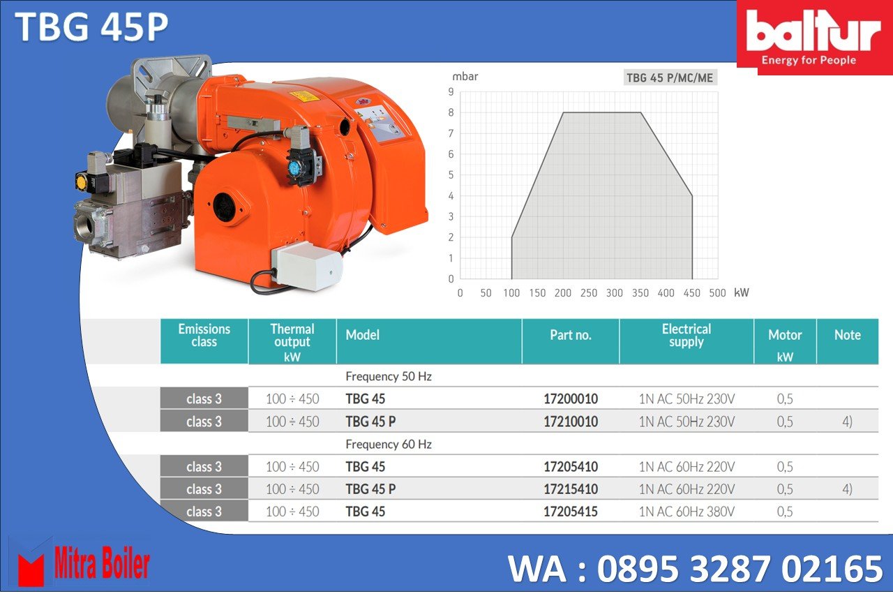 SPESIFIKASI BALTUR TBG 45 bahan bakar Solar