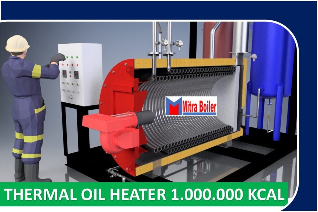 JUAL THERMAL OIL HEATER 800 MCAL/JAM