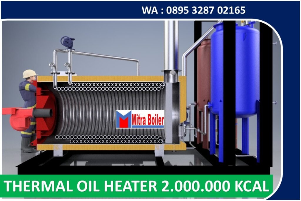 JUAL THERMAL OIL HEATER 2000 MCAL/JAM