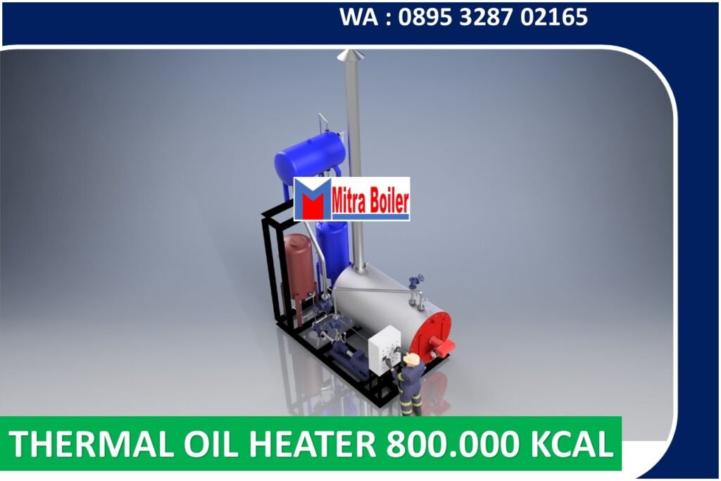 JUAL THERMAL OIL HEATER 800 MCAL/H