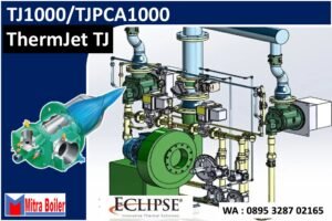 SPESIFIKASI BURNER ThermJet TJ1000