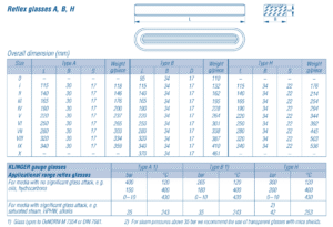 DATA SHEET SIGHT GLASS KLINGER REFLEX