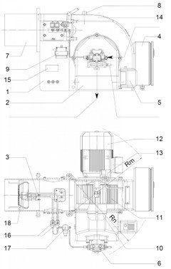 DESKRIPSI BURNER RAY Egelhof-PDE 0/ PDE 1/ PDE 2/ PDE 3/ PDE 4