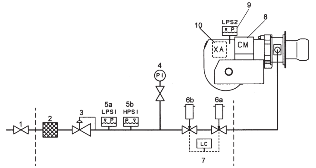 Diagram bg 950 M