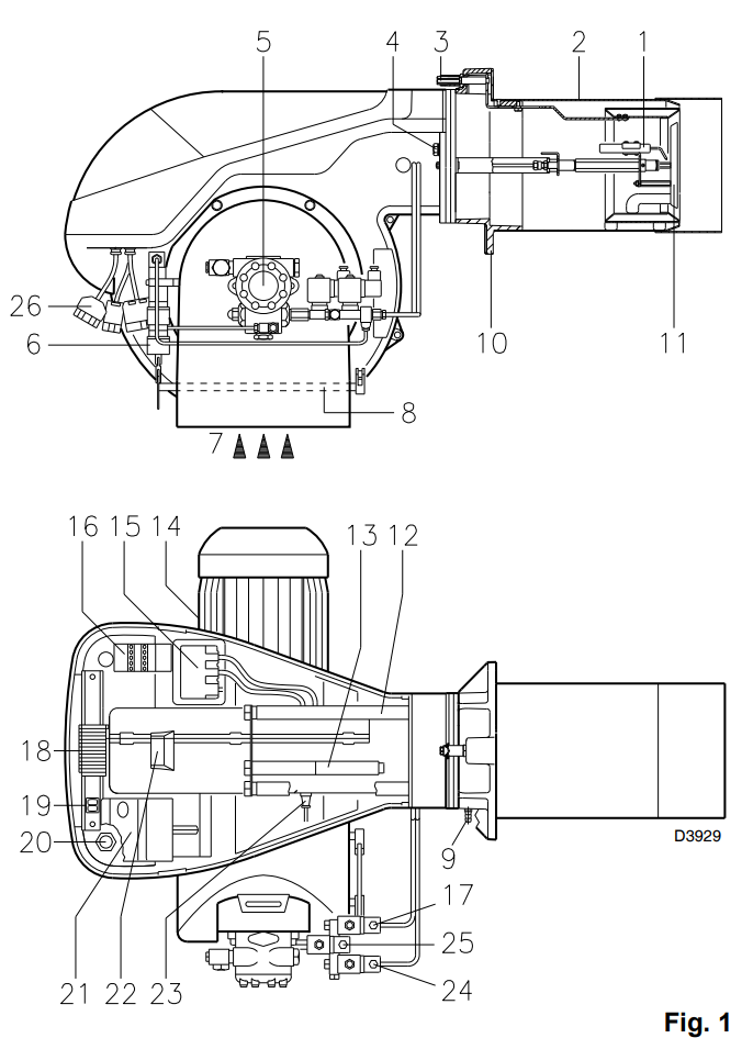 LIGHT OIL BURNER RIELLO RL 190/M MODULATING