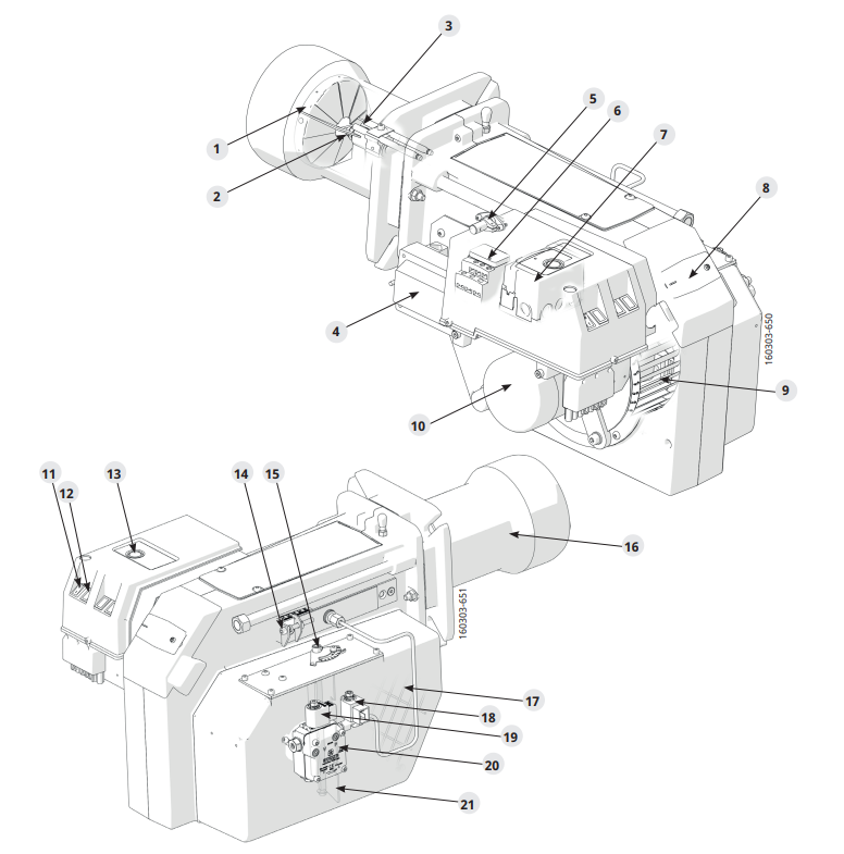 DESKRIPSI BURNER SOLAR - BENTONE B 45