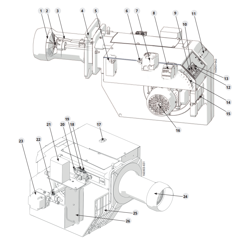 DESKRIPSI BURNER SOLAR - BENTONE B 55