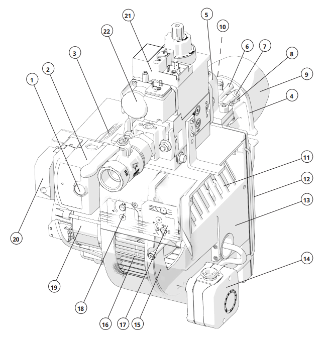 DESKRIPSI BURNER GAS - BENTONE STG