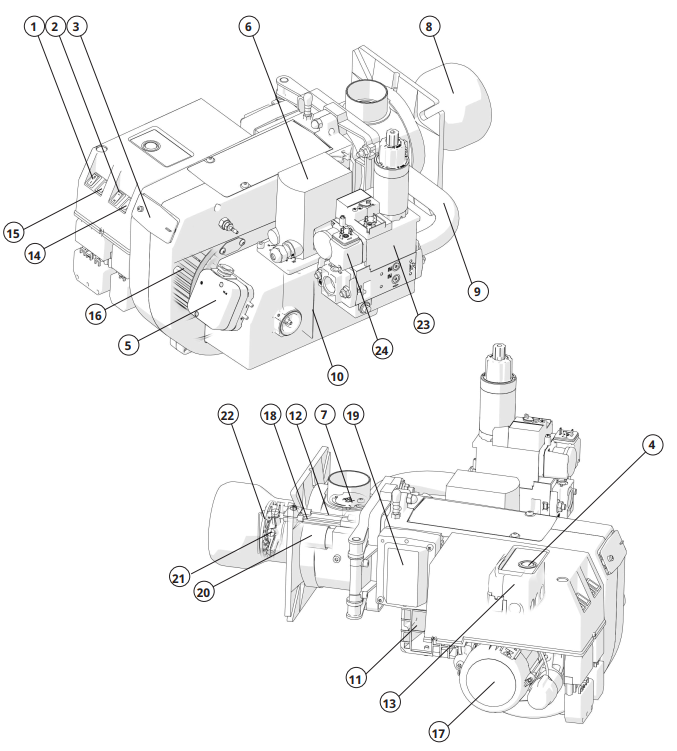 DESKRIPSI BURNER GAS - BENTONE BG 300