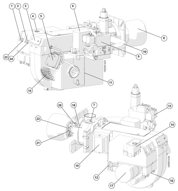 DESKRIPSI BURNER GAS - BENTONE BG 400