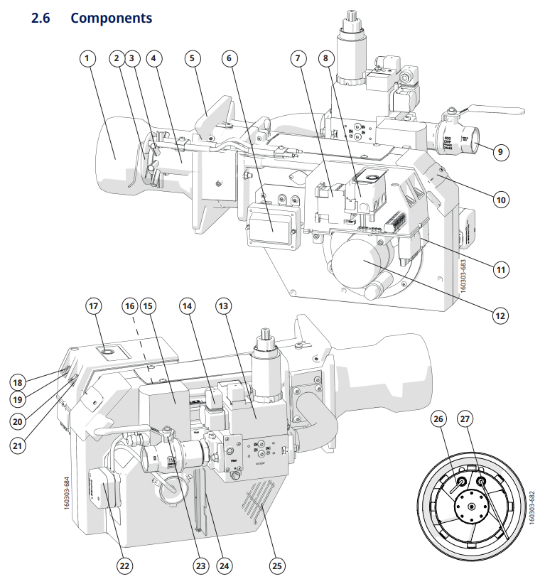 DESKRIPSI BURNER GAS - BENTONE BG 450
