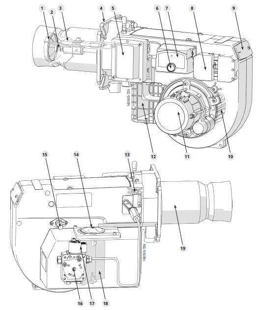 MESIN BURNER SOLAR - BENTONE B 30