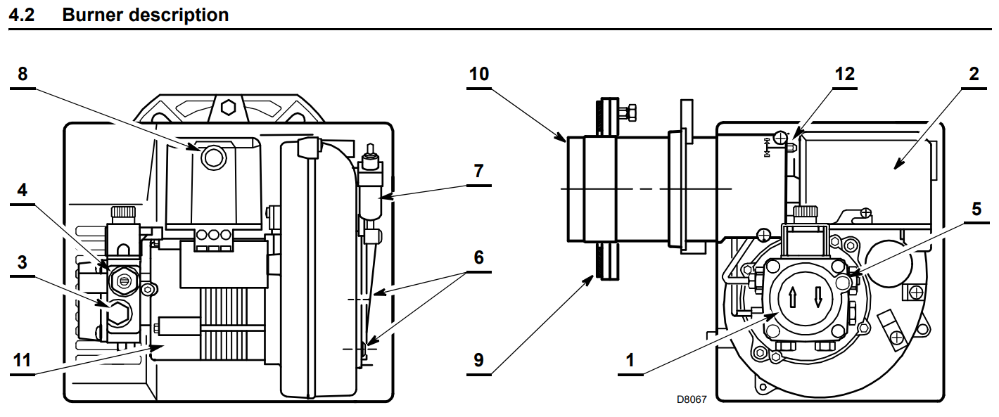 DESKRIPSI RIELLO 40 G10