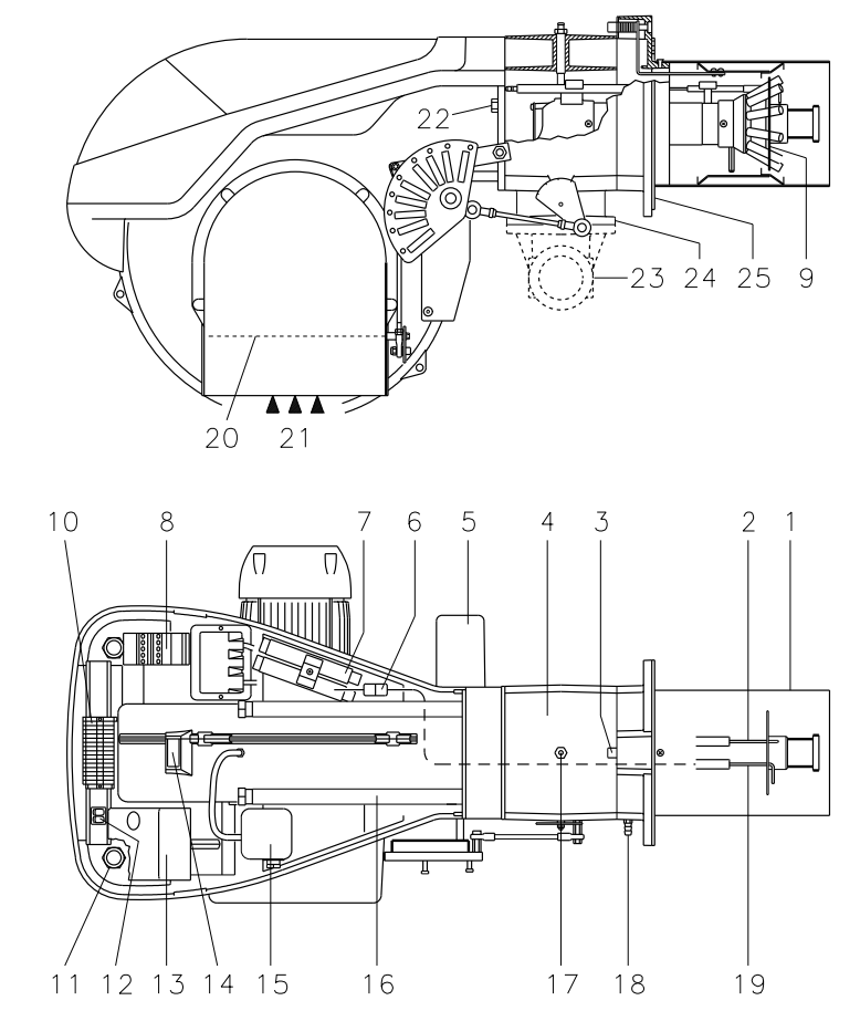 DESKRIPSI RIELLO RS 190 (1.900.000 KCAL)