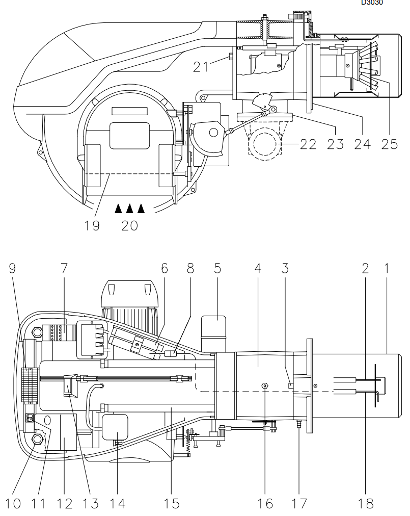 DESKRIPSI RIELLO RS 130 (1.300.000 KCAL)
