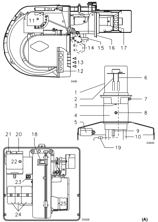 DESKRIPSI RIELLO RS 50 ( 500.000 KCAL )