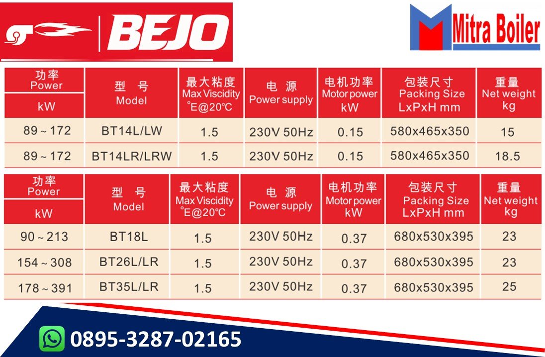 DATA SHEET BURNER BEJO BT14, BT18, BT26, BT 35 L-LR