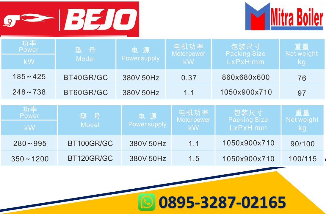 DATA SHEET BURNER BEJO BT40, BT50, BT60, BT100 G-GR-GC